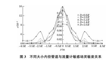 云網(wǎng)客7.jpg