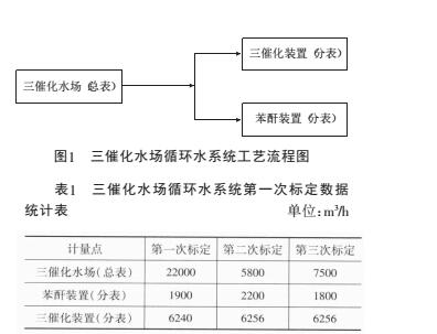 云網(wǎng)客1.jpg