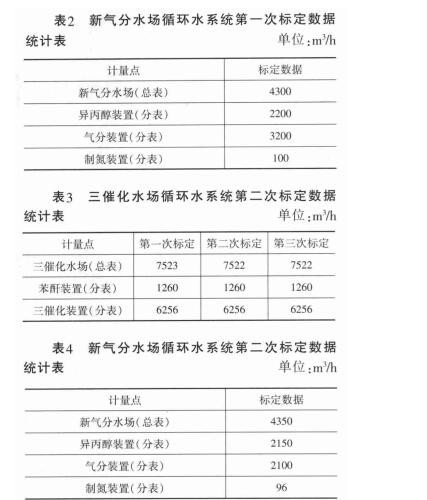 云網(wǎng)客3.jpg