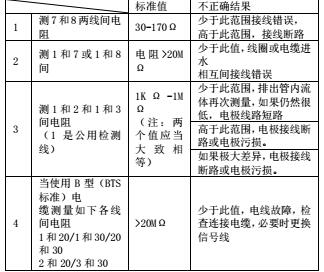 云網(wǎng)客1.jpg