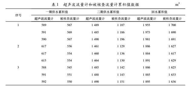 云網(wǎng)客2.jpg