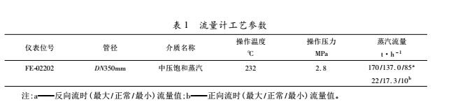 云網(wǎng)客3.jpg