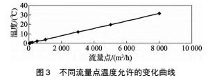 云網(wǎng)客8.jpg